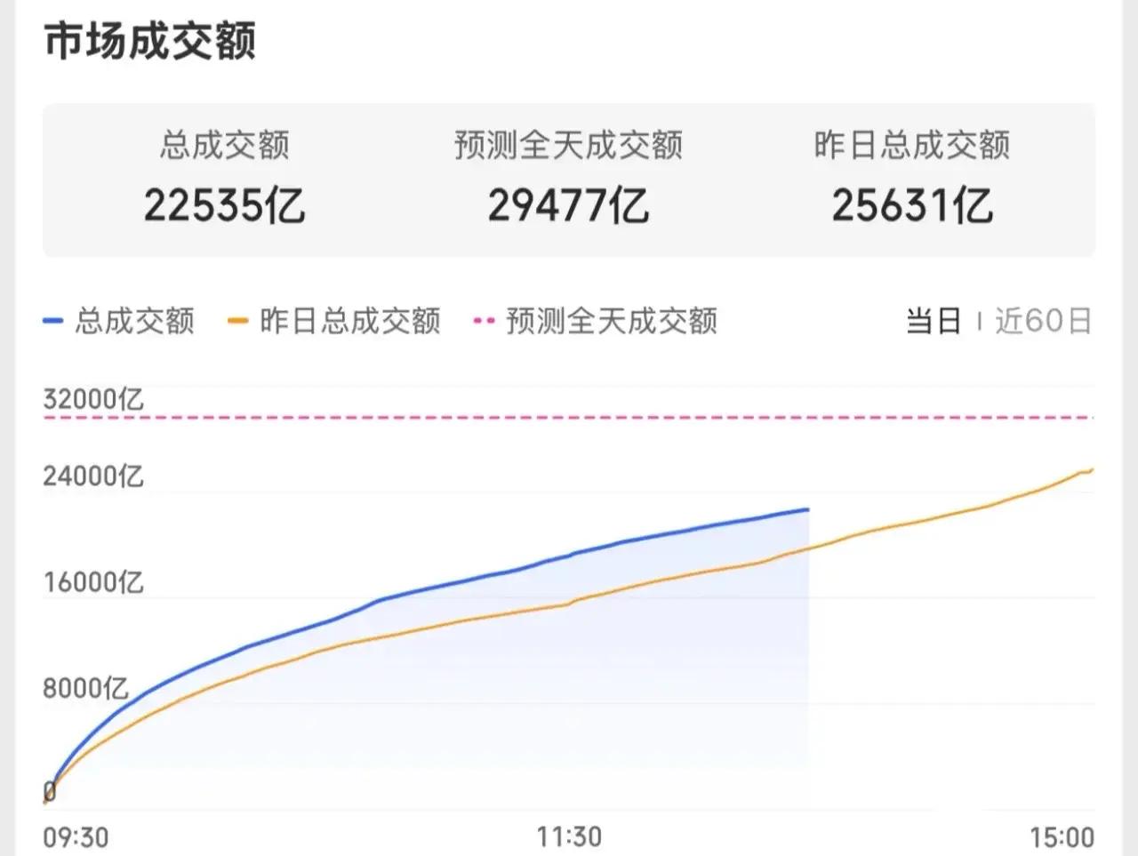 XRP冲破火币美元大关，牛市是否已来临？的简单介绍-九游体育官网