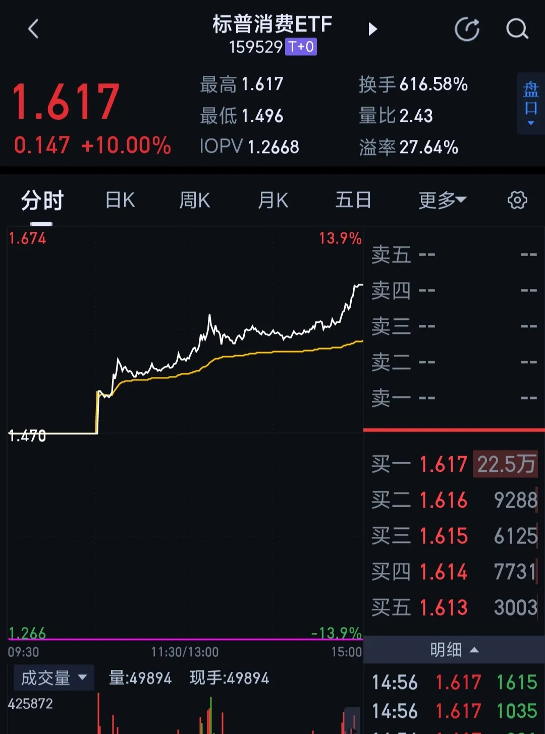 USDT遭遇大幅下滑超493%，投资者恐慌性抛售-九游体育官网