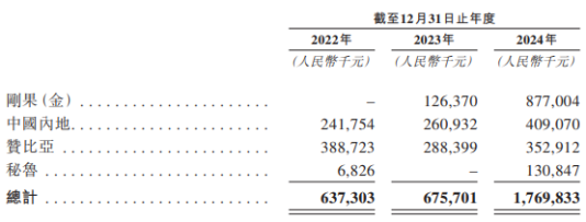 USDT遭遇大幅下滑超493%，投资者恐慌性抛售