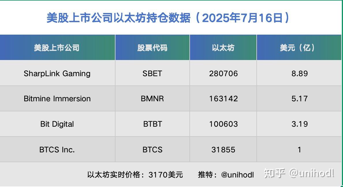 TON冲破406美元门槛，牛市行情是否已经到来？-九游(中国)