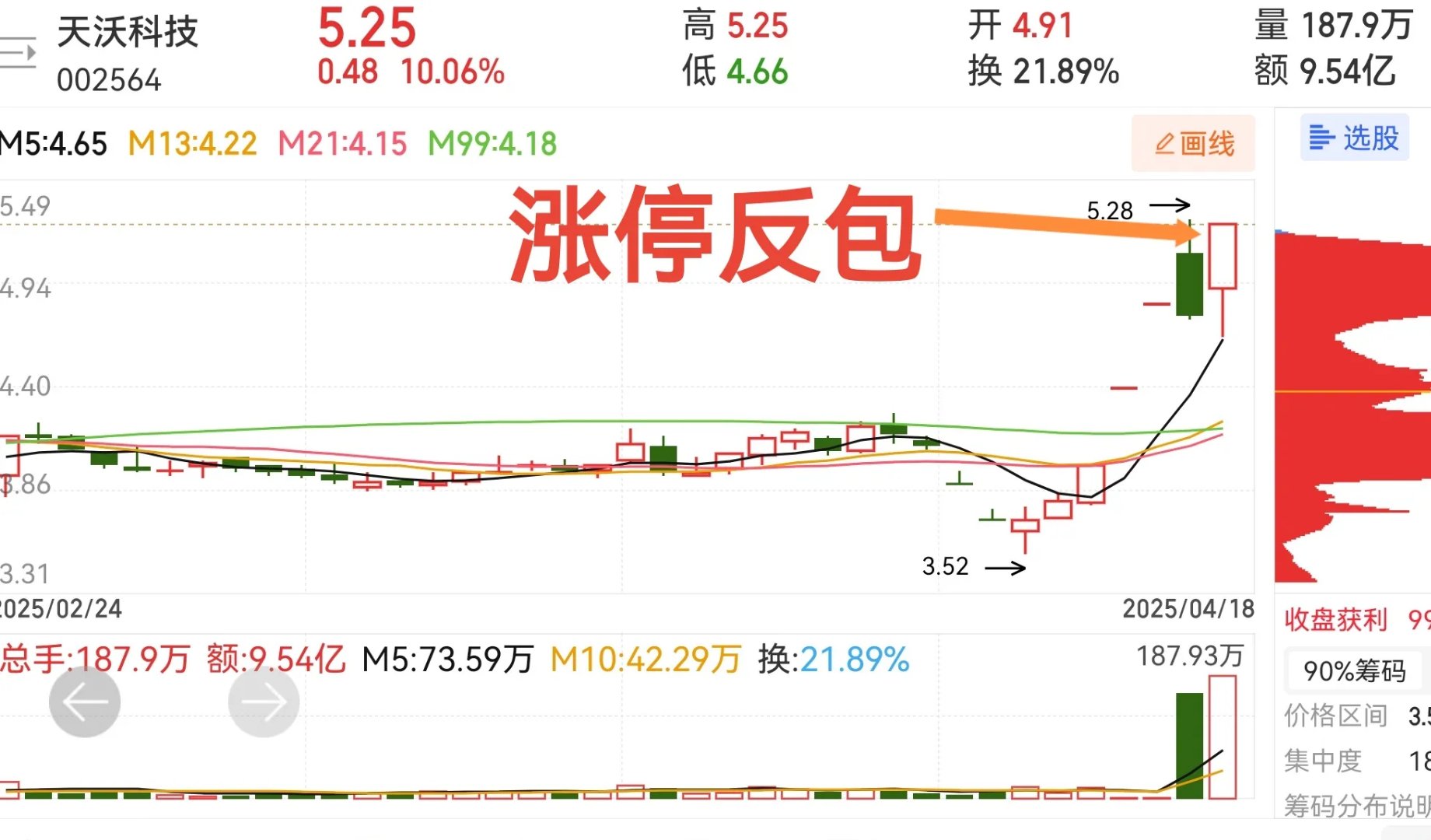 XRP刷新年度新高，攀升幅高达OKX%，还能否继续追涨？，投资者瞩目-九游娱乐