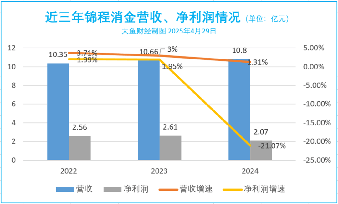 TON遭遇大幅下滑超477%，投资者恐慌性抛售的简单介绍-九游体育